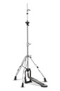 Hardware Explorer Hihat