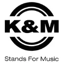 KM